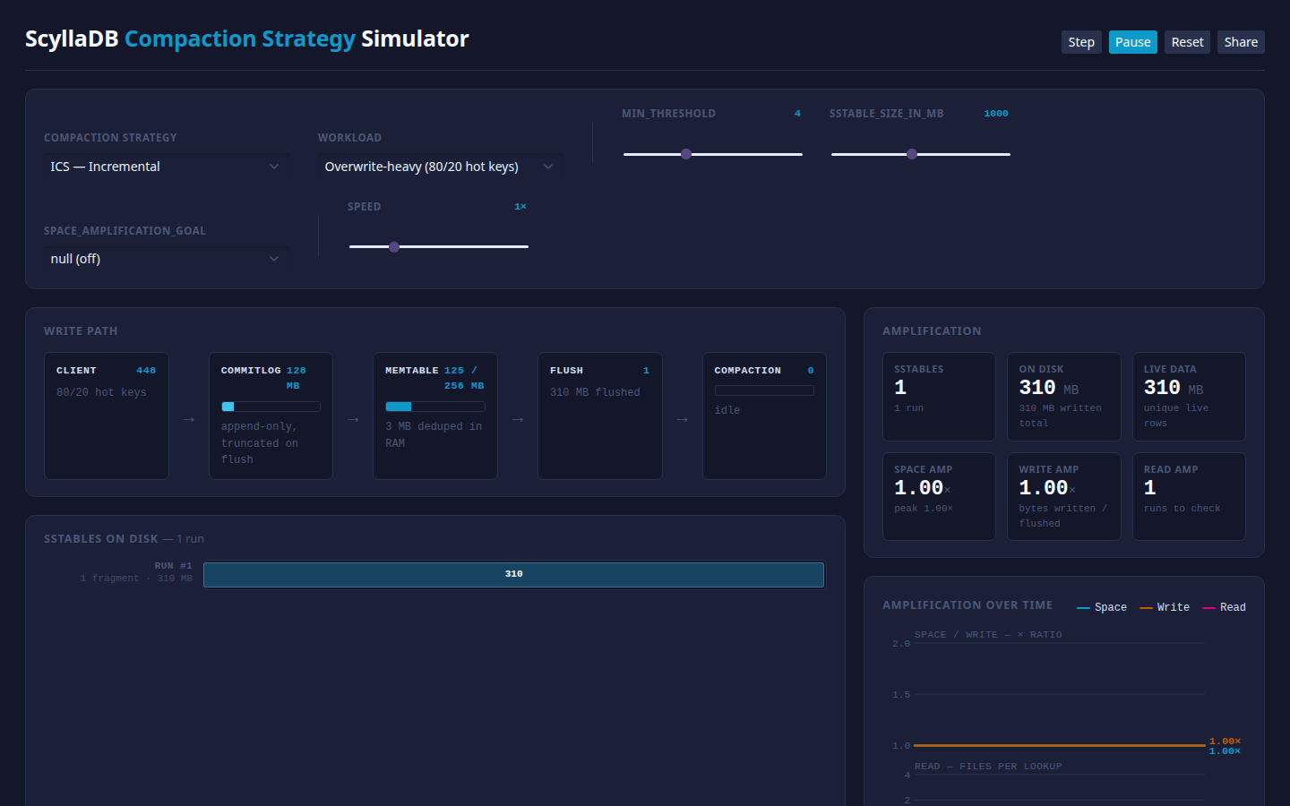 Compaction Strategies screenshot