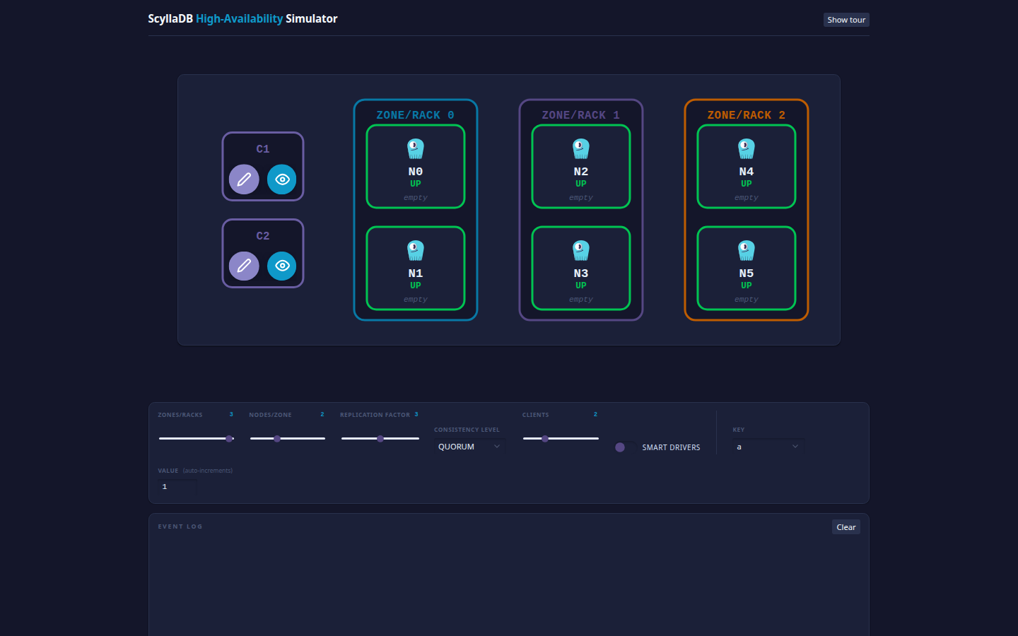 High Availability screenshot